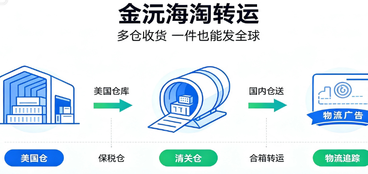 金沅转运公司.png